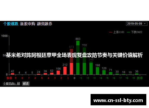 基米希对阵阿根廷意甲全场表现复盘攻防节奏与关键价值解析