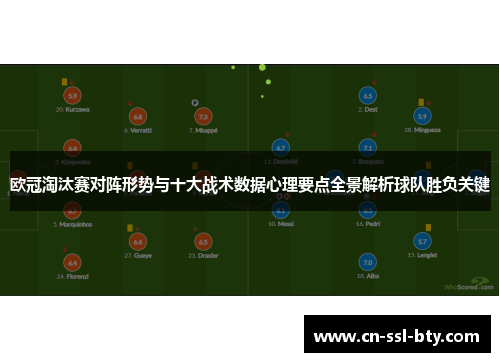 欧冠淘汰赛对阵形势与十大战术数据心理要点全景解析球队胜负关键