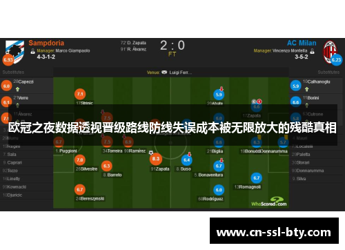 欧冠之夜数据透视晋级路线防线失误成本被无限放大的残酷真相