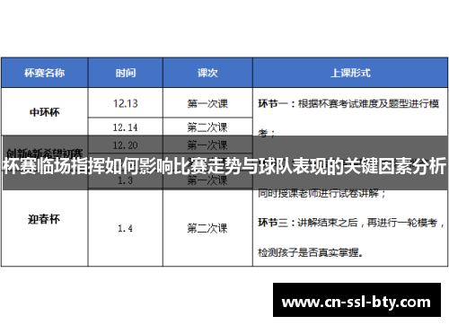 杯赛临场指挥如何影响比赛走势与球队表现的关键因素分析