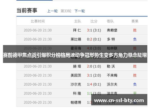 赛前德甲焦点战引爆积分榜格局波动争冠形势生变多方角力悬念陡增